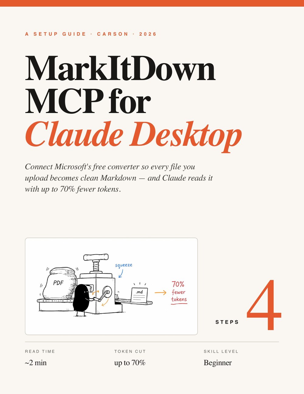 Cover: MarkItDown MCP for Claude Desktop.