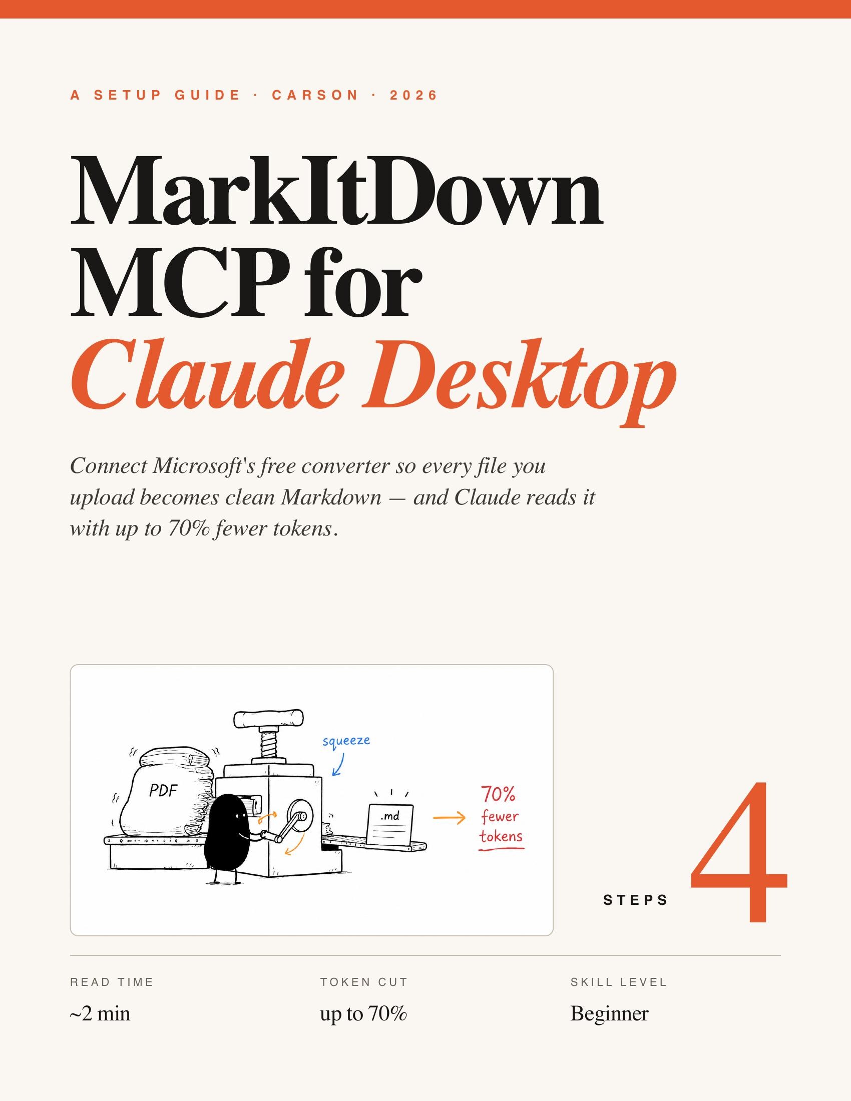 Cover: MarkItDown MCP for Claude Desktop.