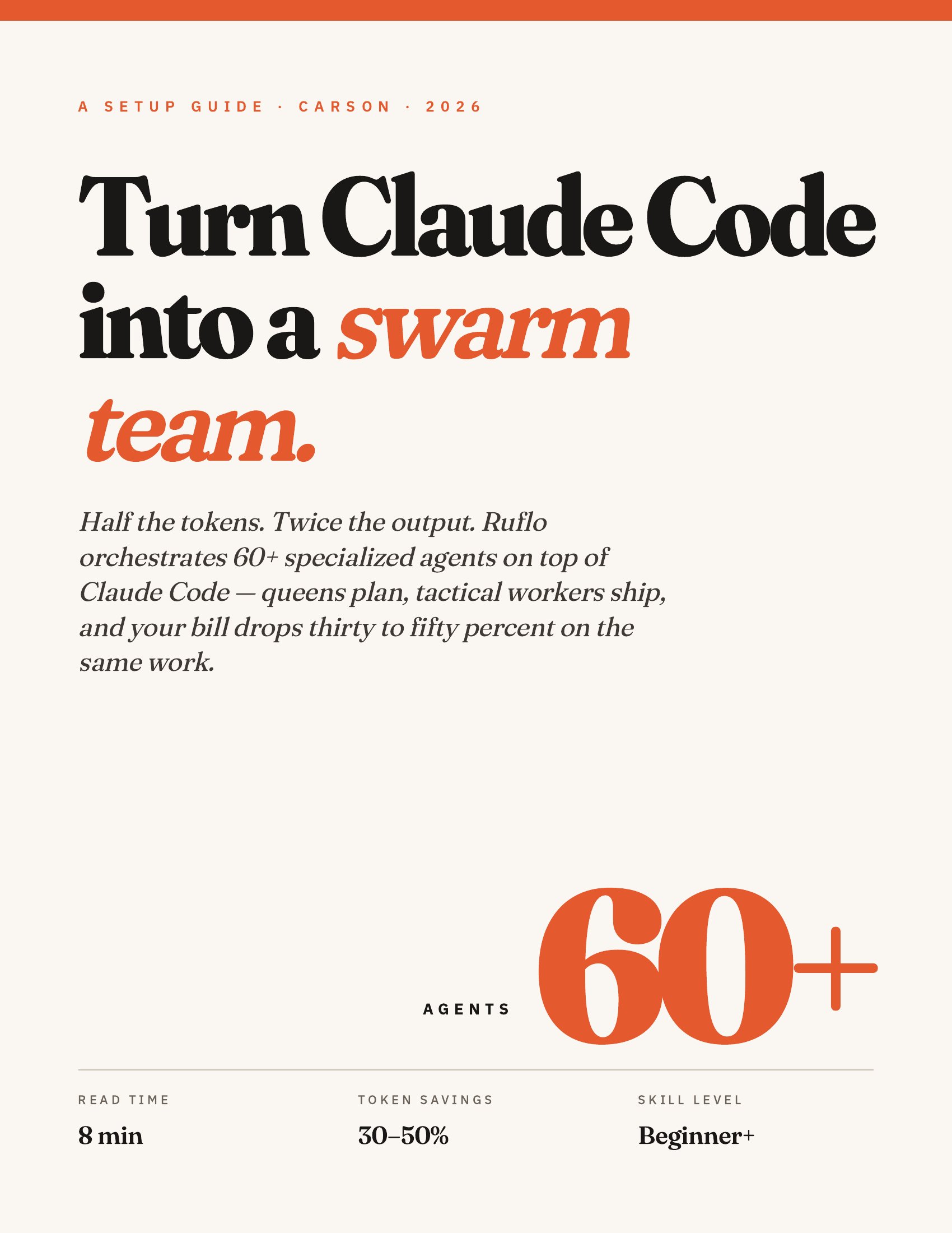 Cover: Turn Claude Code into a swarm team.